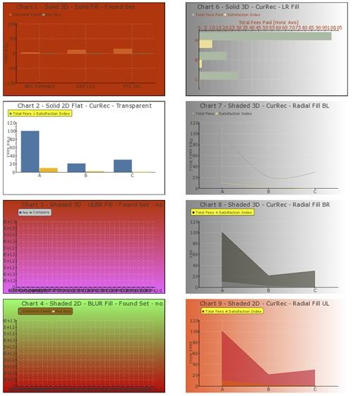 pChart Multi-Series Chart Gallery